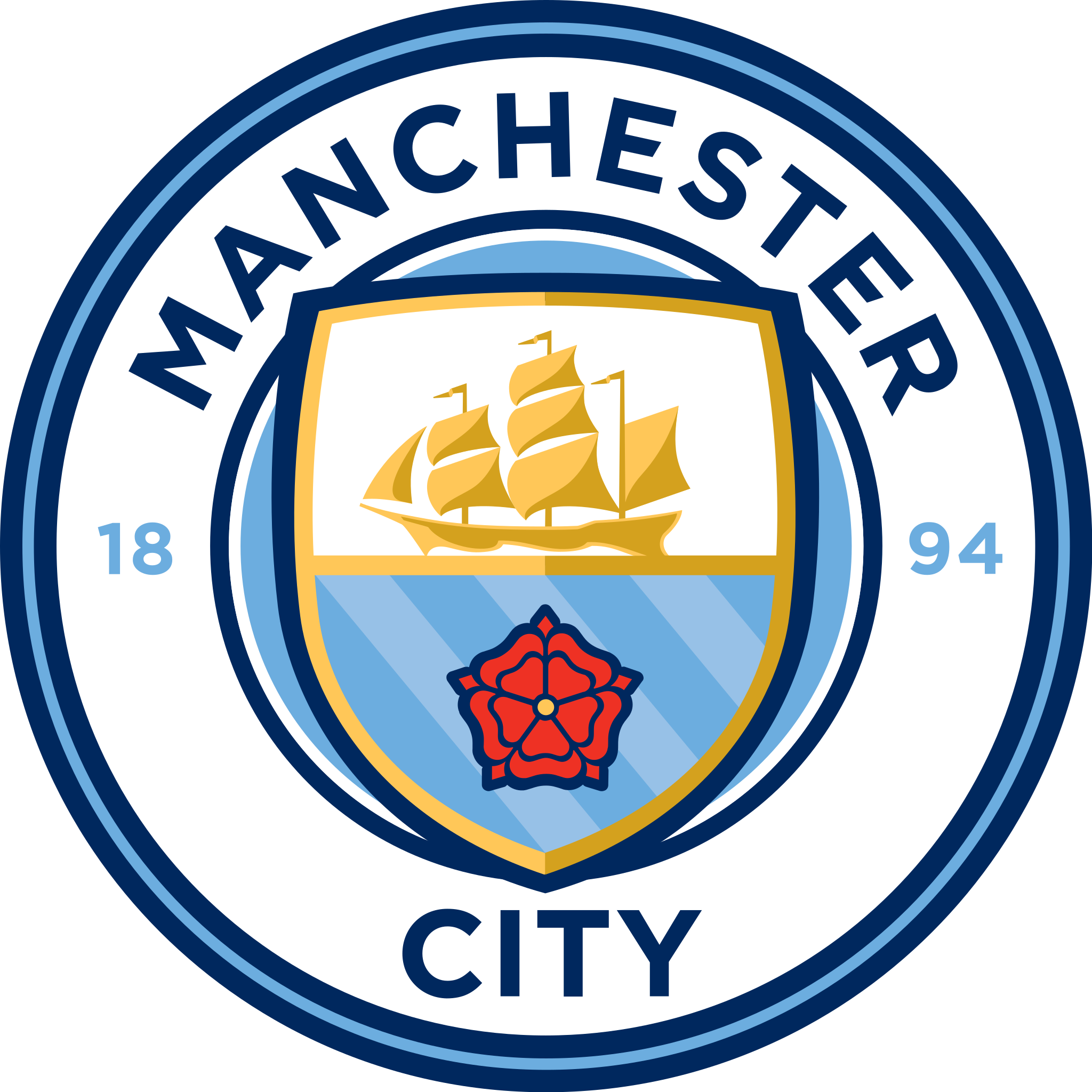 Manchester_City_stemma_svg